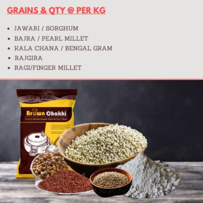 Glutun Free Multigrain Atta